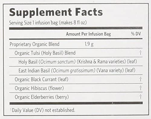 Organic India USA - Tulsi Raspberry Peach Tea, 18 bags